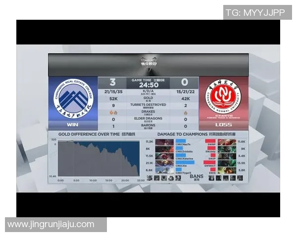 电竞数据电竞比分从零开始玩转英雄联盟全方位攻略与技巧分享